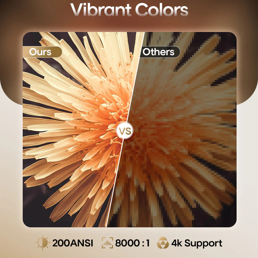 Portable HD Wireless Smart Projector